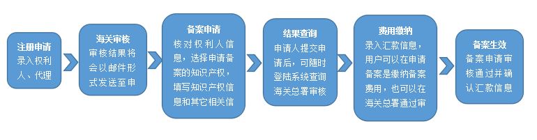 1524714695332203ZdaA.jpg 6.JPG